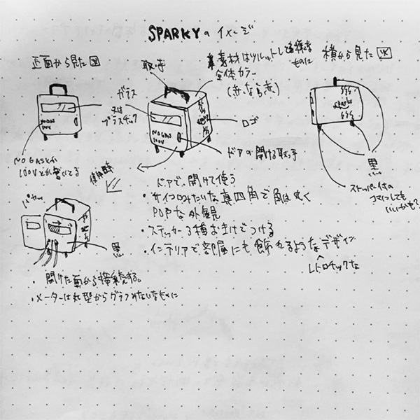 当初のスケッチ